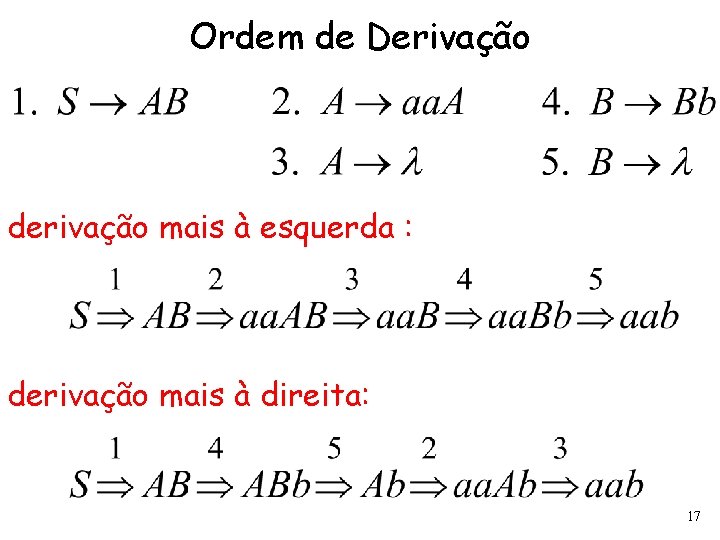 Ordem de Derivação derivação mais à esquerda : derivação mais à direita: 17 