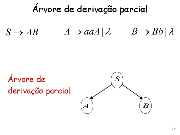 Árvore de derivação parcial 26 