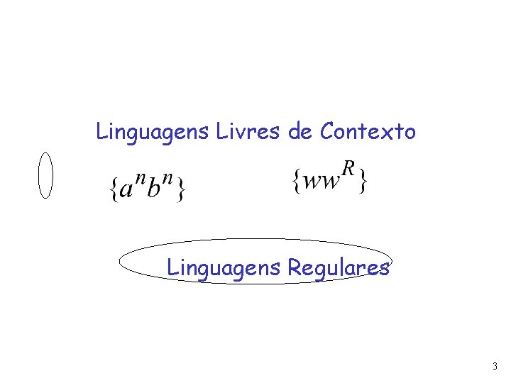Linguagens Livres de Contexto Linguagens Regulares 3 