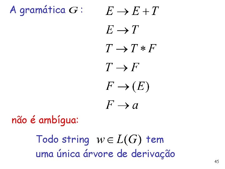 A gramática : não é ambígua: Todo string tem uma única árvore de derivação