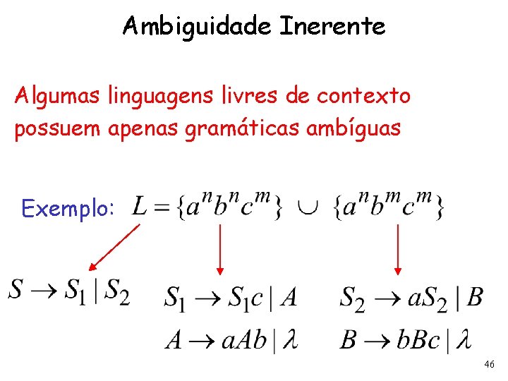 Ambiguidade Inerente Algumas linguagens livres de contexto possuem apenas gramáticas ambíguas Exemplo: 46 