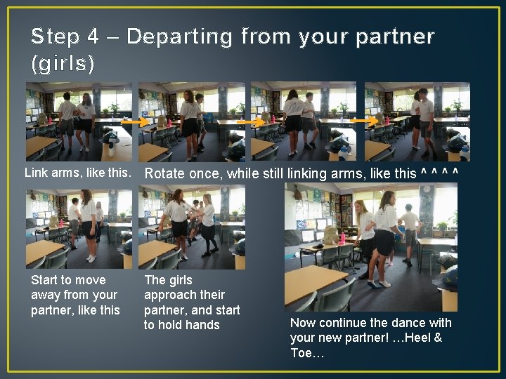 Step 4 – Departing from your partner (girls) Link arms, like this. Rotate once,
