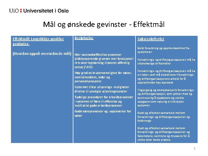 Mål og ønskede gevinster - Effektmål: Langsiktige positive gevinster. Beskrivelse (Hvordan oppnå overordnede mål)