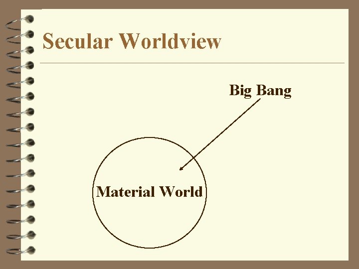 Secular Worldview Big Bang Material World 