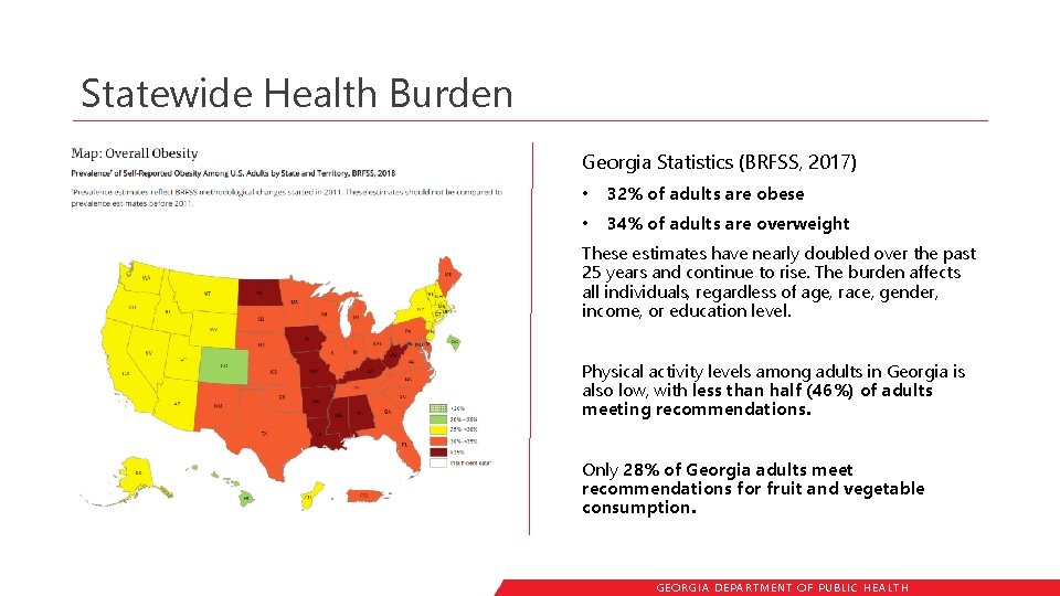 Statewide Health Burden Georgia Statistics (BRFSS, 2017) • 32% of adults are obese •