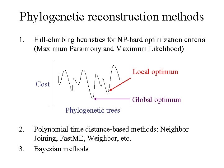 Phylogenetic reconstruction methods 1. Hill-climbing heuristics for NP-hard optimization criteria (Maximum Parsimony and Maximum