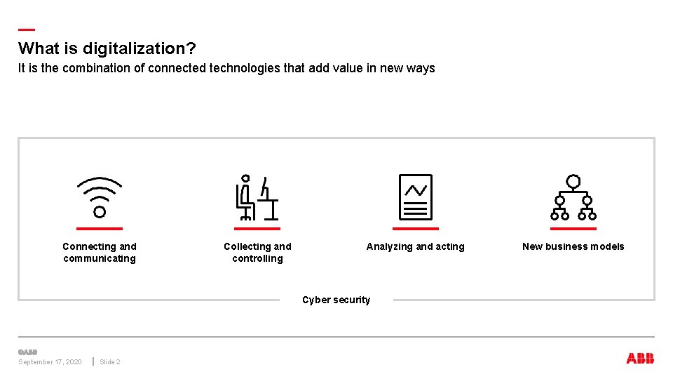 — What is digitalization? It is the combination of connected technologies that add value