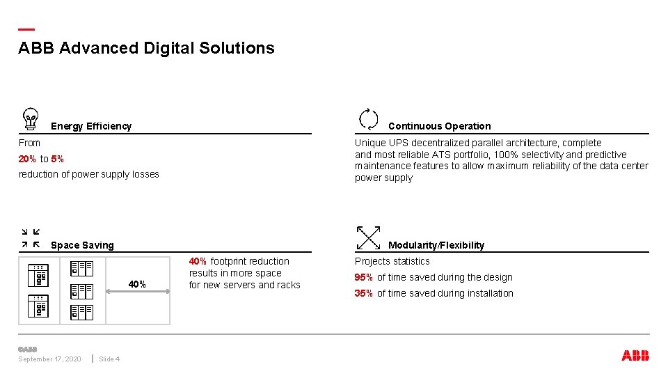 — ABB Advanced Digital Solutions Energy Efficiency Continuous Operation From Unique UPS decentralized parallel