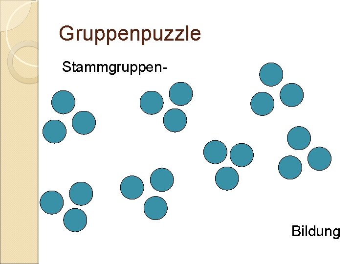 Gruppenpuzzle Stammgruppen- Bildung Gruppenpuzzle Stammgruppen- Bildung