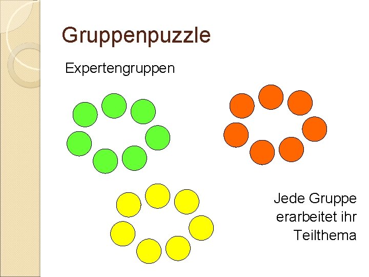 Gruppenpuzzle Expertengruppen Jede Gruppe erarbeitet ihr Teilthema Gruppenpuzzle Expertengruppen Jede Gruppe erarbeitet ihr Teilthema