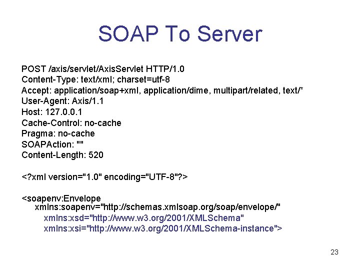 SOAP To Server POST /axis/servlet/Axis. Servlet HTTP/1. 0 Content-Type: text/xml; charset=utf-8 Accept: application/soap+xml, application/dime,