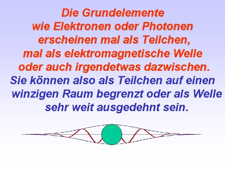 Die Grundelemente wie Elektronen oder Photonen erscheinen mal als Teilchen, mal als elektromagnetische Welle
