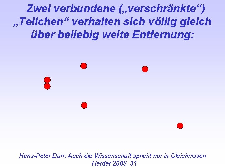  Zwei verbundene („verschränkte“) „Teilchen“ verhalten sich völlig gleich über beliebig weite Entfernung: Hans-Peter