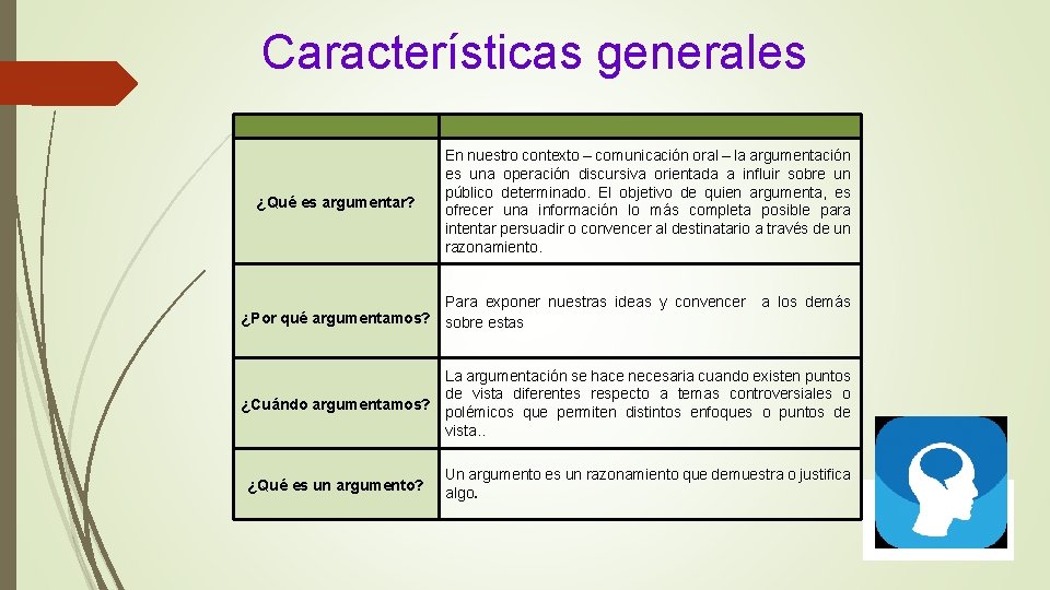  Características generales ¿Qué es argumentar? En nuestro contexto – comunicación oral – la