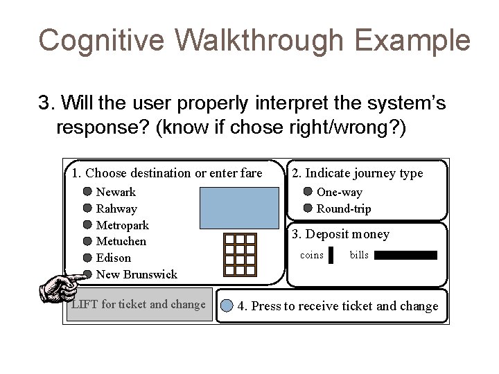 Cognitive Walkthrough Example 3. Will the user properly interpret the system’s response? (know if