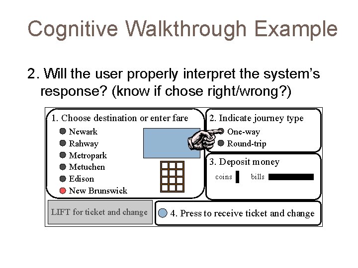 Cognitive Walkthrough Example 2. Will the user properly interpret the system’s response? (know if