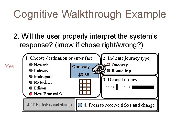 Cognitive Walkthrough Example 2. Will the user properly interpret the system’s response? (know if