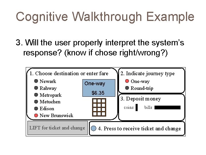 Cognitive Walkthrough Example 3. Will the user properly interpret the system’s response? (know if