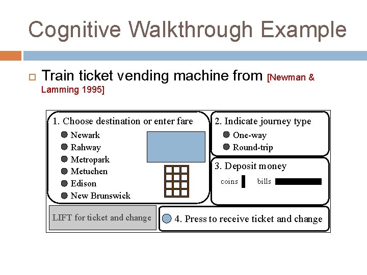 Cognitive Walkthrough Example Train ticket vending machine from [Newman & Lamming 1995] 1. Choose