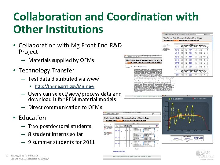 Collaboration and Coordination with Other Institutions • Collaboration with Mg Front End R&D Project
