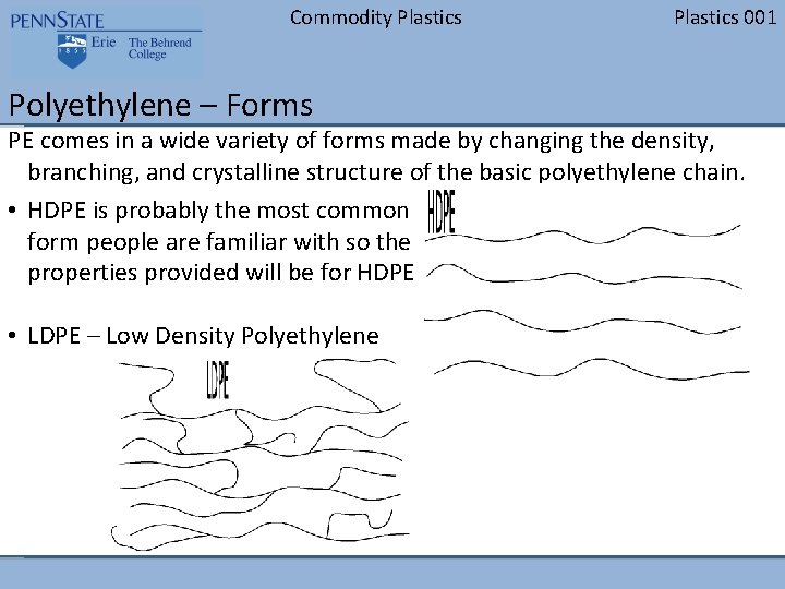 Commodity Plastics Polyethylene – Forms Plastics 001 PE comes in a wide variety of