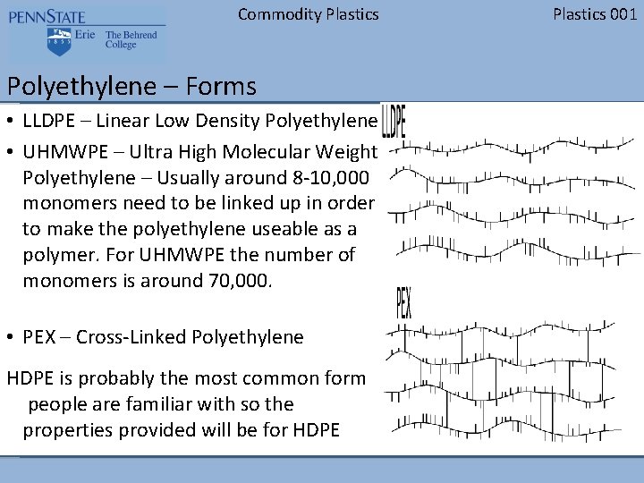 Commodity Plastics Polyethylene – Forms • LLDPE – Linear Low Density Polyethylene • UHMWPE