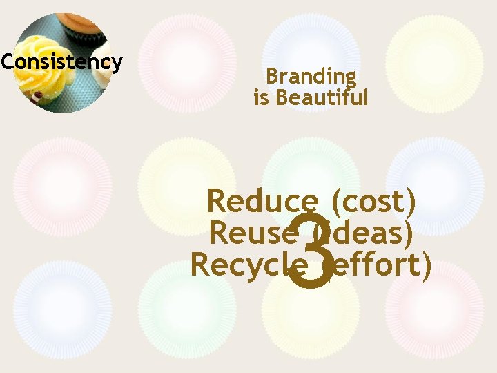 Consistency Branding is Beautiful Reduce (cost) Reuse (ideas) Recycle (effort) 3 