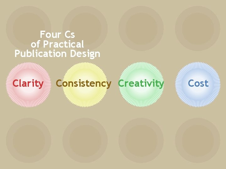 Four Cs of Practical Publication Design Clarity Consistency Creativity Cost 