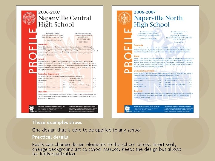 These examples show: One design that is able to be applied to any school