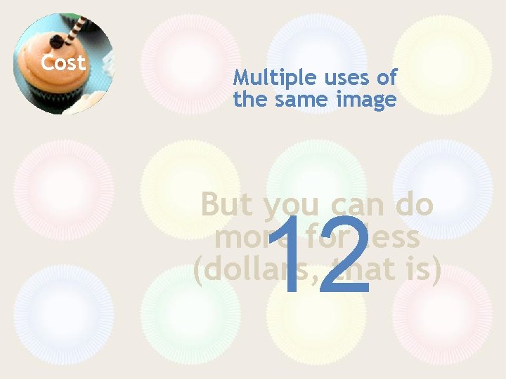 Cost Multiple uses of the same image But you can do more for less