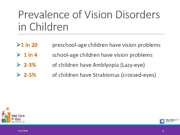 Prevalence of Vision Disorders in Children Ø 1 in 20 preschool-age children have vision