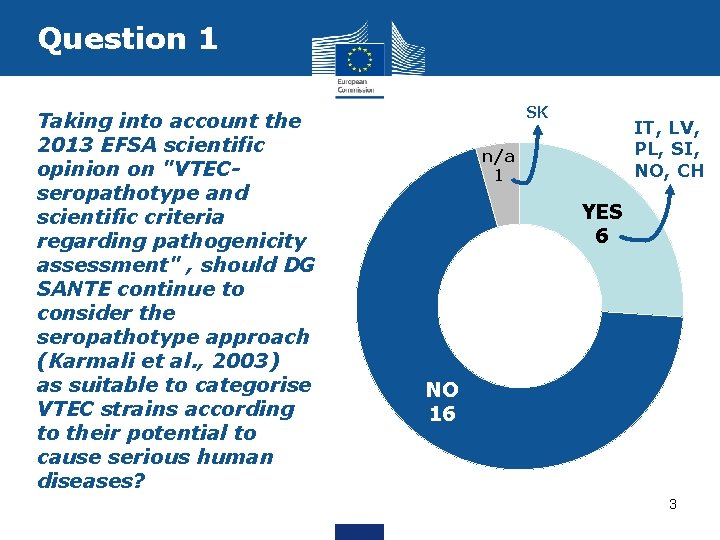 Question 1 Taking into account the 2013 EFSA scientific opinion on "VTECseropathotype and scientific