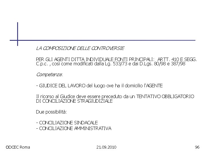 LA COMPOSIZIONE DELLE CONTROVERSIE PER GLI AGENTI DITTA INDIVIDUALE FONTI PRINCIPALI: ARTT. 410 E