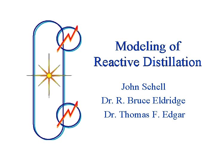 Modeling of Reactive Distillation John Schell Dr. R. Bruce Eldridge Dr. Thomas F. Edgar