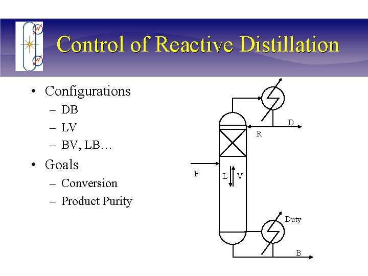 Control of Reactive Distillation • Configurations – DB – LV – BV, LB… •