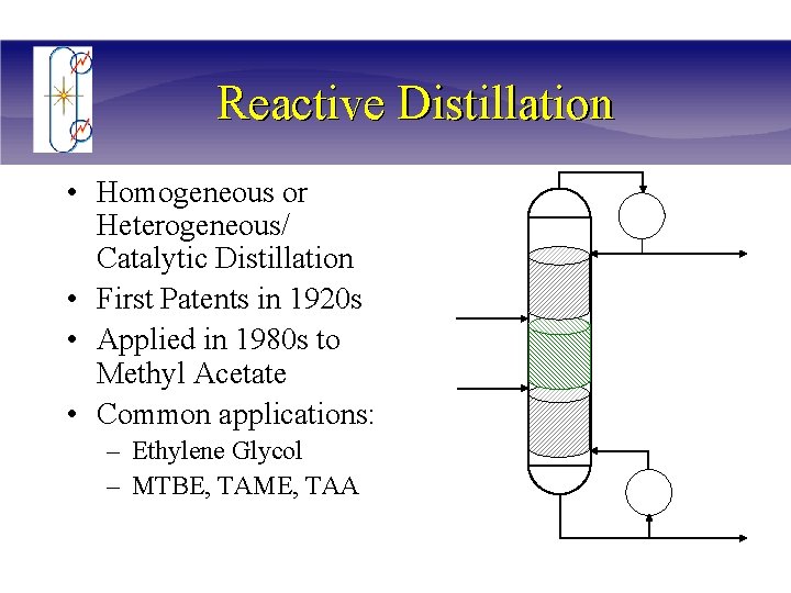 Reactive Distillation • Homogeneous or Heterogeneous/ Catalytic Distillation • First Patents in 1920 s