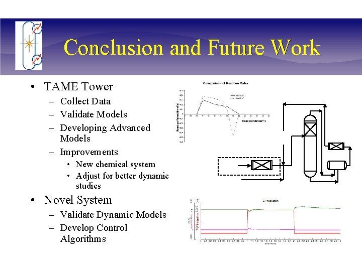 Conclusion and Future Work • TAME Tower – Collect Data – Validate Models –