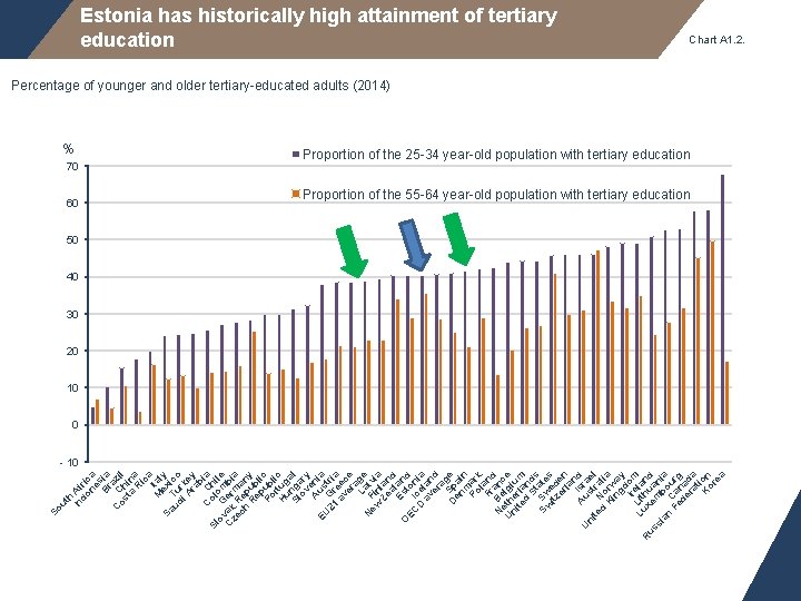 th In Af do ric ne a B sia r C C azi os