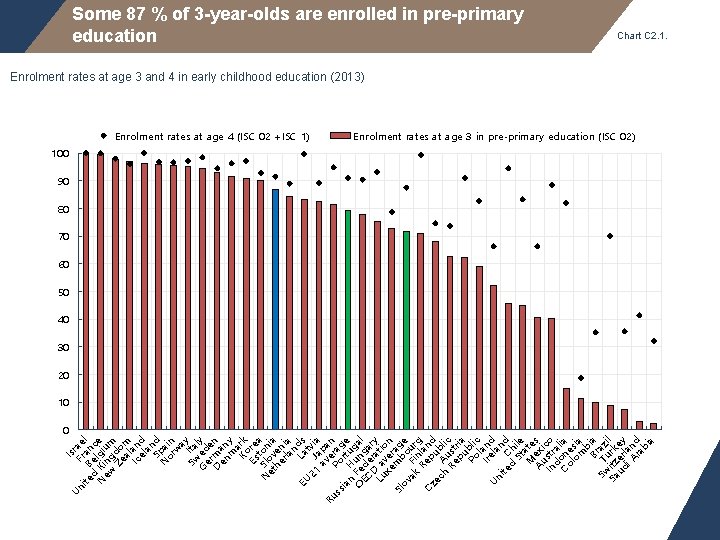 Isr a F r ite B an el d e c N Ki lgiu
