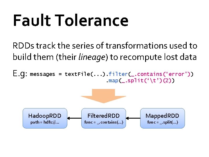 Fault Tolerance RDDs track the series of transformations used to build them (their lineage)