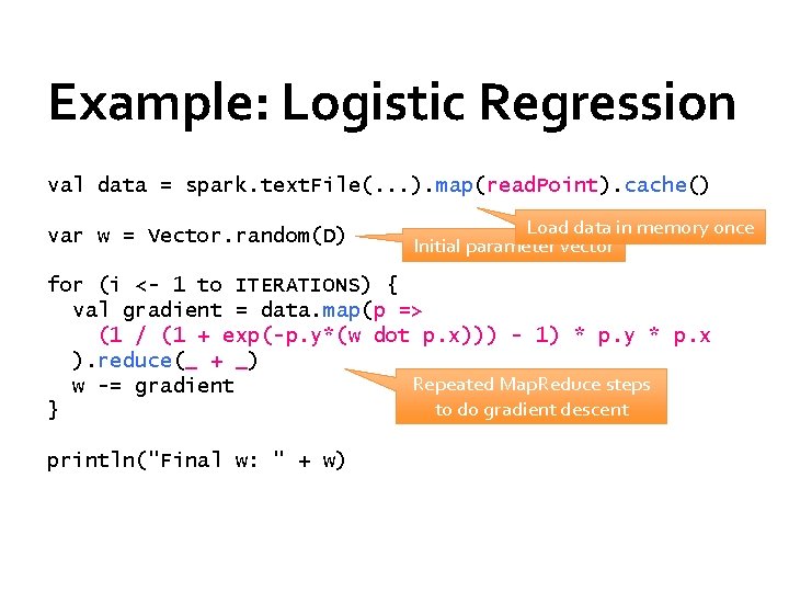 Example: Logistic Regression val data = spark. text. File(. . . ). map(read. Point).