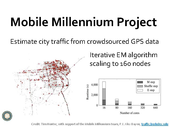 Mobile Millennium Project Estimate city traffic from crowdsourced GPS data Iterative EM algorithm scaling