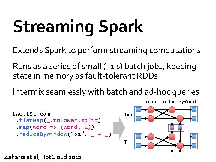 Streaming Spark Extends Spark to perform streaming computations Runs as a series of small