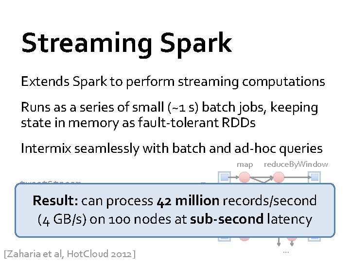 Streaming Spark Extends Spark to perform streaming computations Runs as a series of small