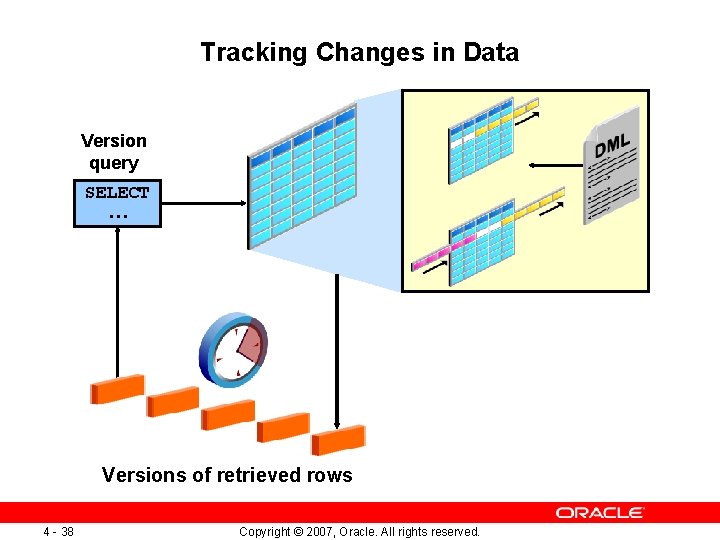 Tracking Changes in Data Version query SELECT … Versions of retrieved rows 4 -
