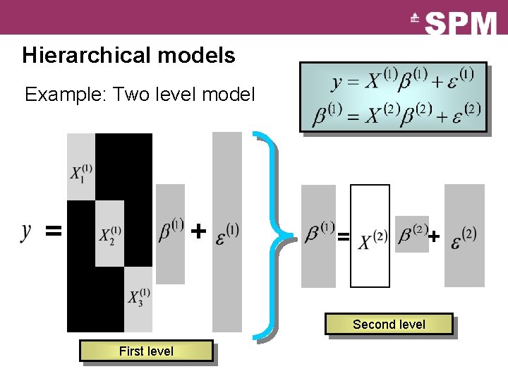 Hierarchical models Example: Two level model = + + = Second level First level