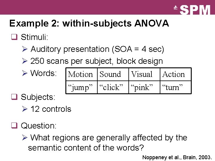 Example 2: within-subjects ANOVA q Stimuli: Ø Auditory presentation (SOA = 4 sec) Ø