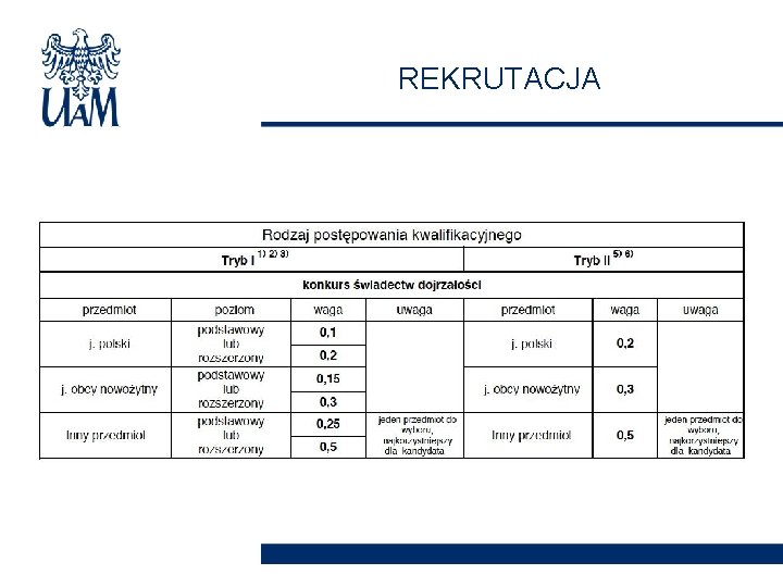 REKRUTACJA 