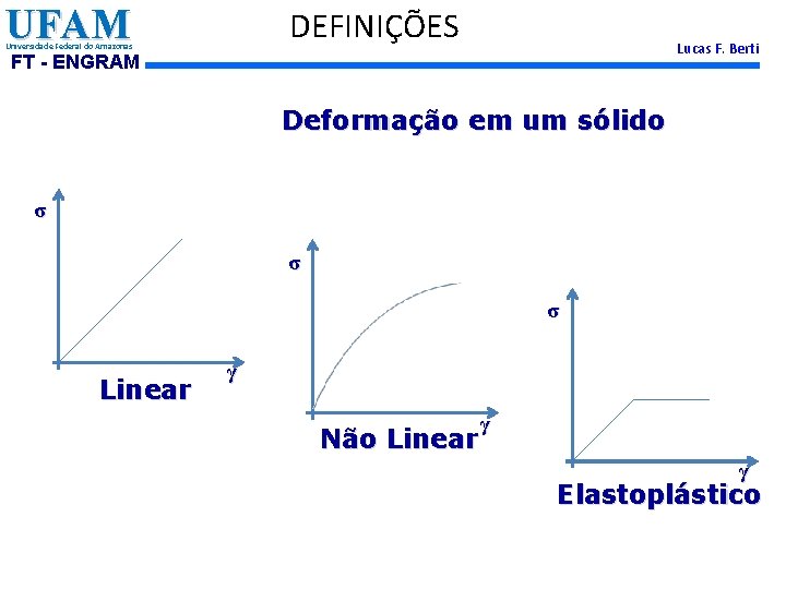 UFAM DEFINIÇÕES Universidade Federal do Amazonas Lucas F. Berti FT - ENGRAM Deformação em