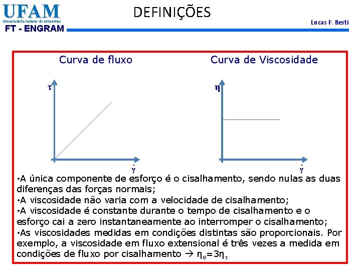 UFAM DEFINIÇÕES Universidade Federal do Amazonas Lucas F. Berti FT - ENGRAM Curva de